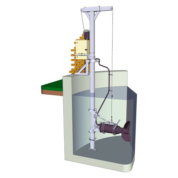 Manure Pumps & mixers - Image 3