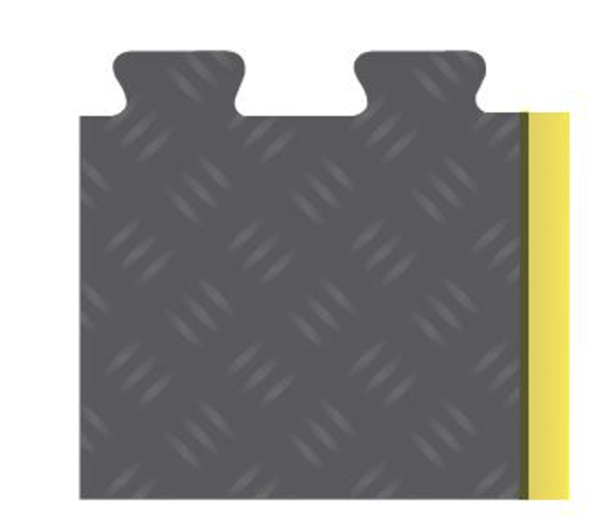 Anti Fatigue Mat - Image 4